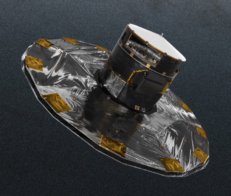 Космічний апарат Gaia